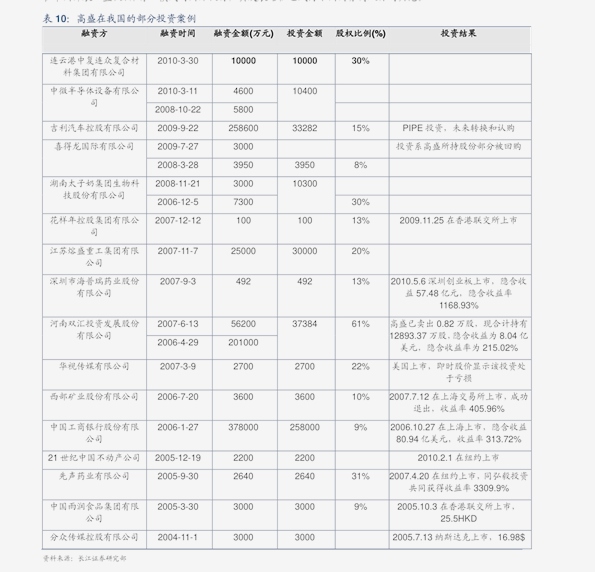 新澳門2025歷史開獎記錄查詢表，探索彩票背后的故事與數(shù)據(jù)洞察，澳門彩票背后的故事與數(shù)據(jù)洞察，2025歷史開獎記錄查詢表揭秘