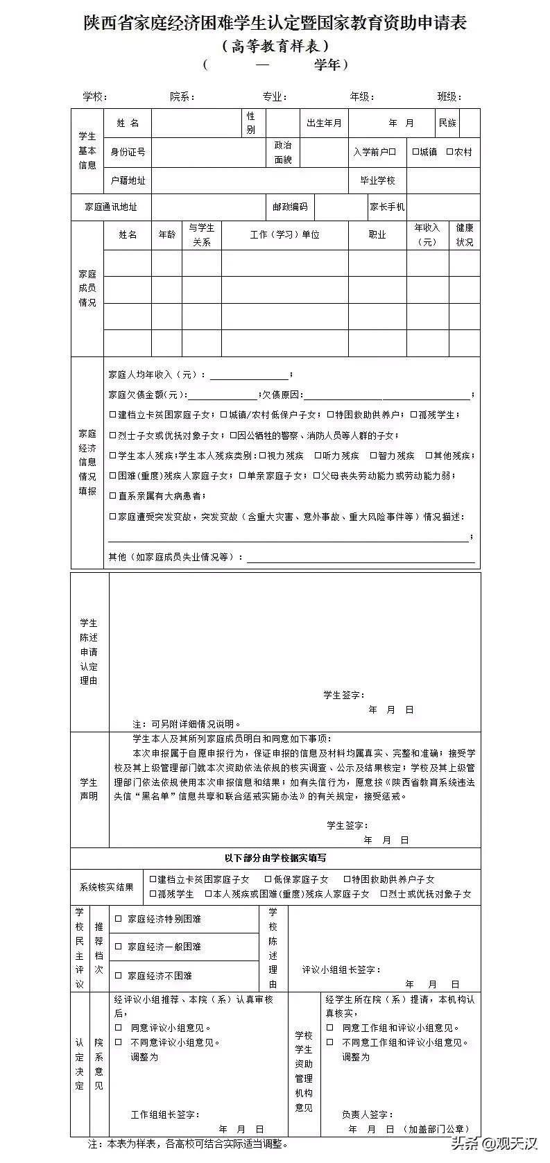 當(dāng)兵政審表的重要性及其流程解析，當(dāng)兵政審表的重要性與流程詳解