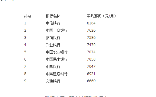 中國十大銀行排名及其影響力分析，中國十大銀行排名與影響力深度解析