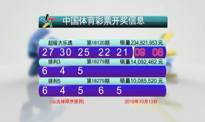 警惕虛假信息，新澳門六開彩開獎結果的真相與風險，警惕虛假信息，新澳門六開彩開獎結果的真相與風險揭秘