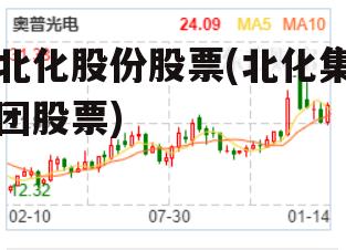 北化股份最新消息全面解析，北化股份最新消息全面解讀