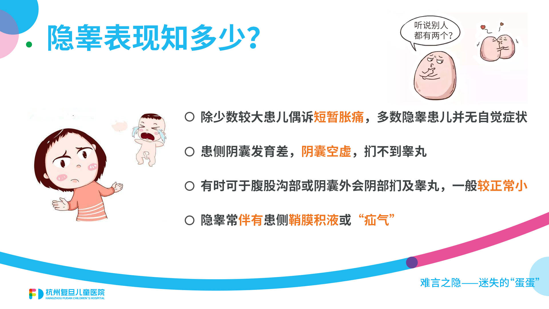 探索隱睪與正常睪丸，圖片解析及其意義，隱睪與正常睪丸，圖片解析及其意義探索