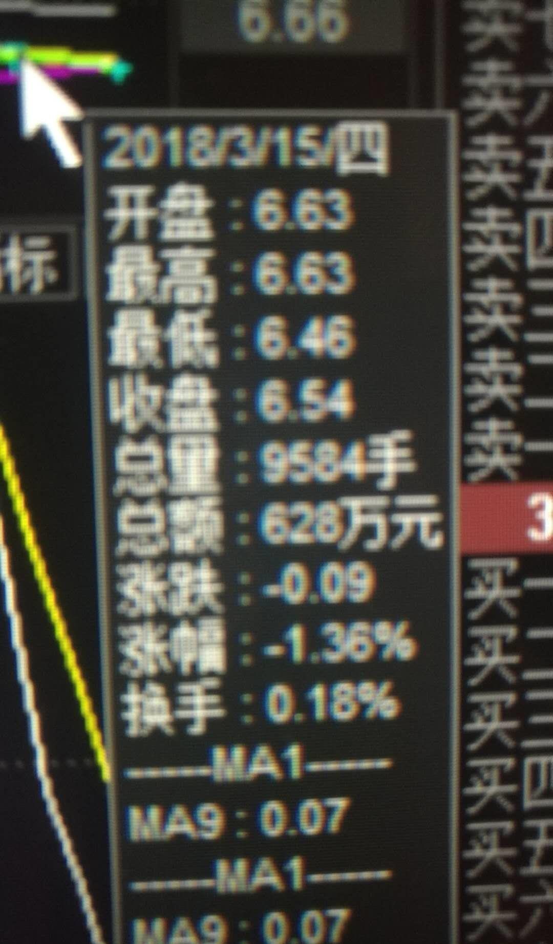 探索300418股票股吧，投資者的樂園與挑戰(zhàn)之地，300418股票股吧，投資者的樂園與挑戰(zhàn)舞臺(tái)