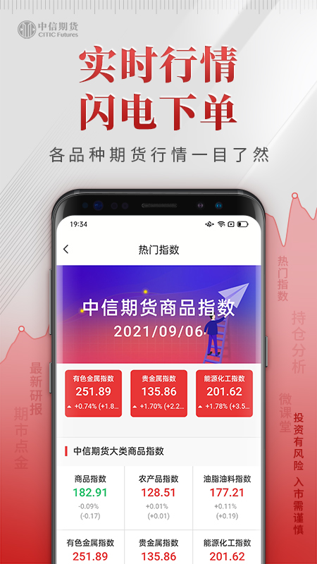 中信期貨APP下載指南，中信期貨APP下載攻略