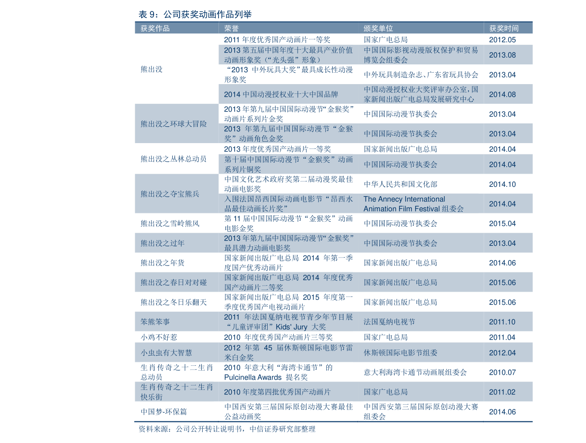 基建板塊股票一覽表，深度解析與投資策略，基建板塊股票一覽表，深度解析與投資策略探討