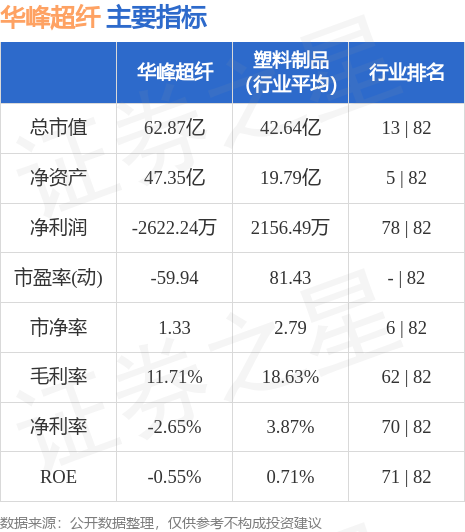 華峰超纖（300180）股吧深度解析，華峰超纖（300180）股吧深度解讀