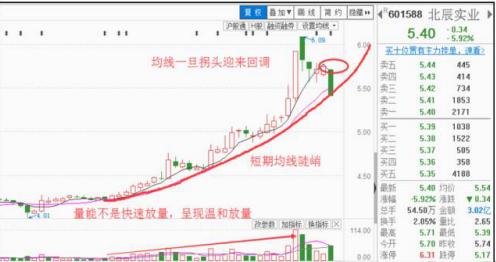 探索北辰實(shí)業(yè)股吧的獨(dú)特魅力，601588股票的深度解析，北辰實(shí)業(yè)股吧深度探索，股票魅力與601588股票解析