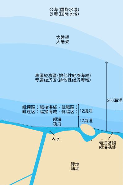 臺灣海峽內水領海圖示及其重要性，臺灣海峽內水領海圖示與重要性解析