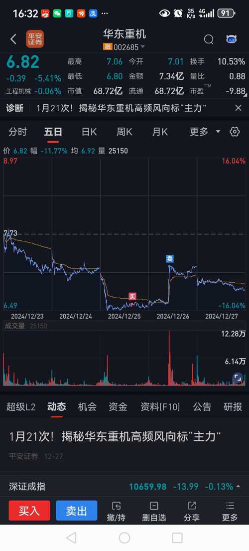 探索002685股吧的獨(dú)特魅力與價(jià)值，探索股吧002685的獨(dú)特魅力與價(jià)值所在