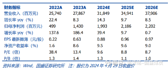 皖能電力股票行情深度解析，000543的走勢與前景展望，皖能電力股票行情解析及000543股票走勢與前景展望