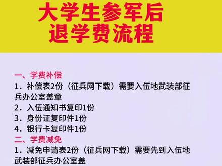 入伍后學費退還指南，入伍后學費退還全攻略，流程、條件、申請指南