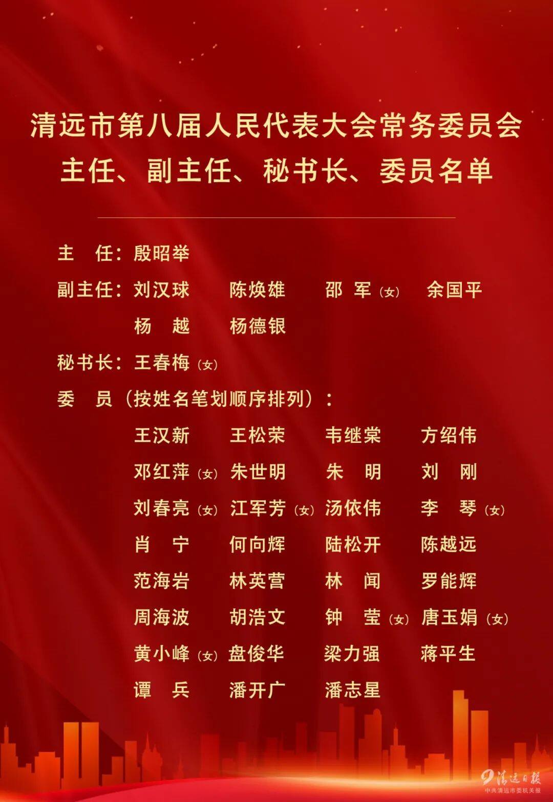 新任領導班子成員名單公示及未來展望，新任領導班子成員名單公示及未來展望，新篇章的開啟