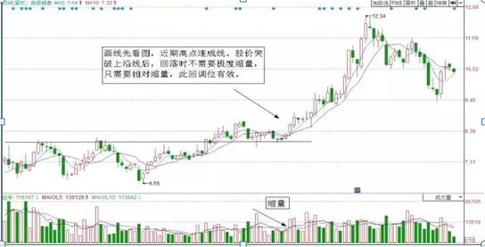 銀泰股票，探索與機(jī)遇，銀泰股票，探索與機(jī)遇并存