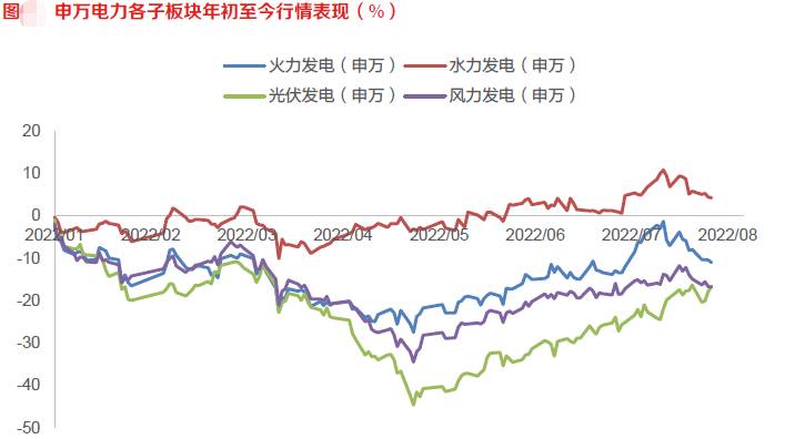 國(guó)電電力未來估值探析，國(guó)電電力未來估值展望