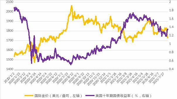 第493頁