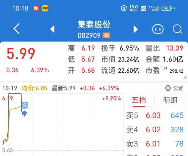 集泰股份股吧——探索企業(yè)潛力與價(jià)值的新舞臺，集泰股份股吧，企業(yè)潛力與價(jià)值的新探索平臺