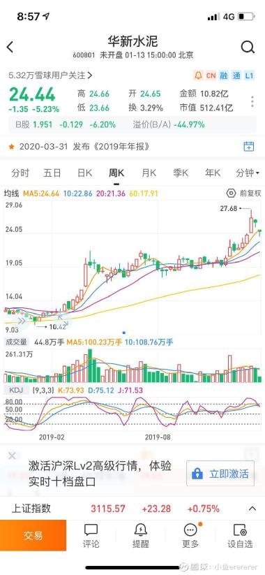 深度解析，600801股吧，究竟怎么樣？，深度解析，600801股吧全面探討與評估