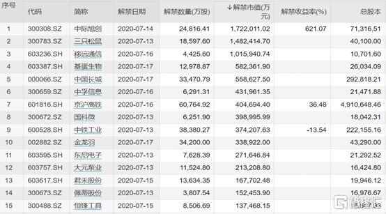 冷月如霜 第16頁