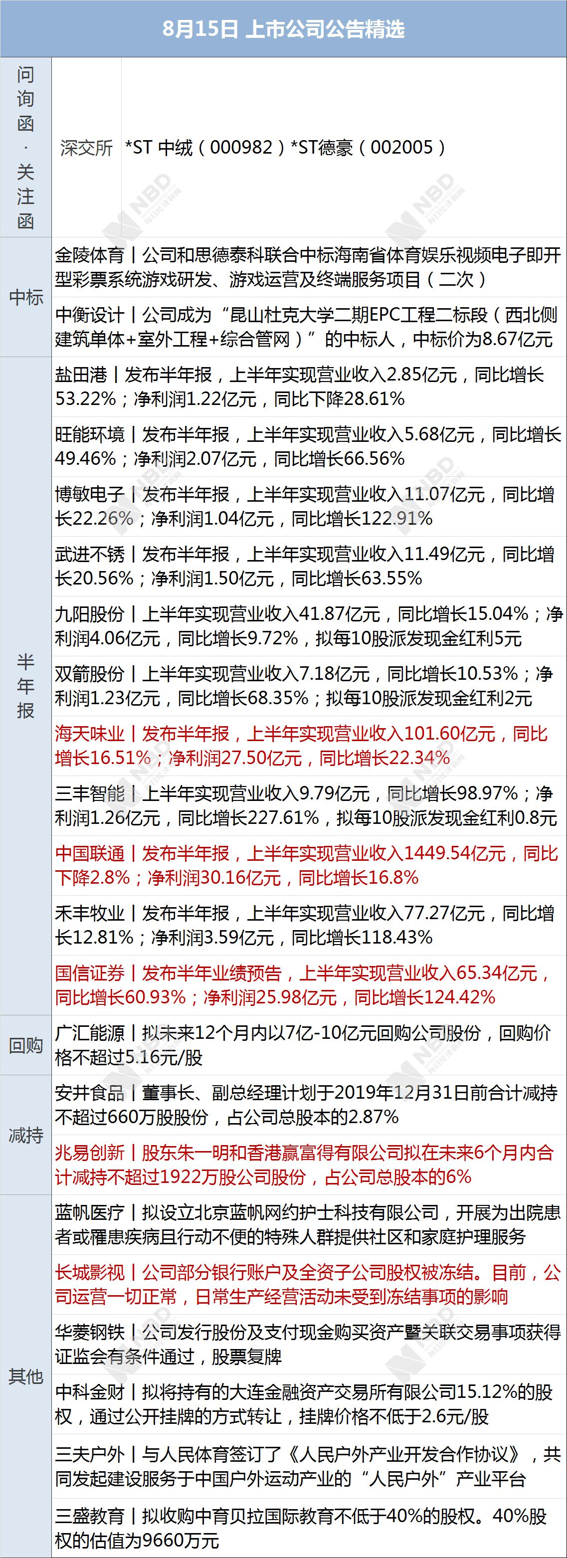 奧維通信股票最新消息全面解析，奧維通信股票最新消息全面解讀