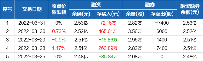 探索神秘的數(shù)字世界，關(guān)于000936股吧的深度解析，深度解析，探索神秘的數(shù)字世界——聚焦000936股吧