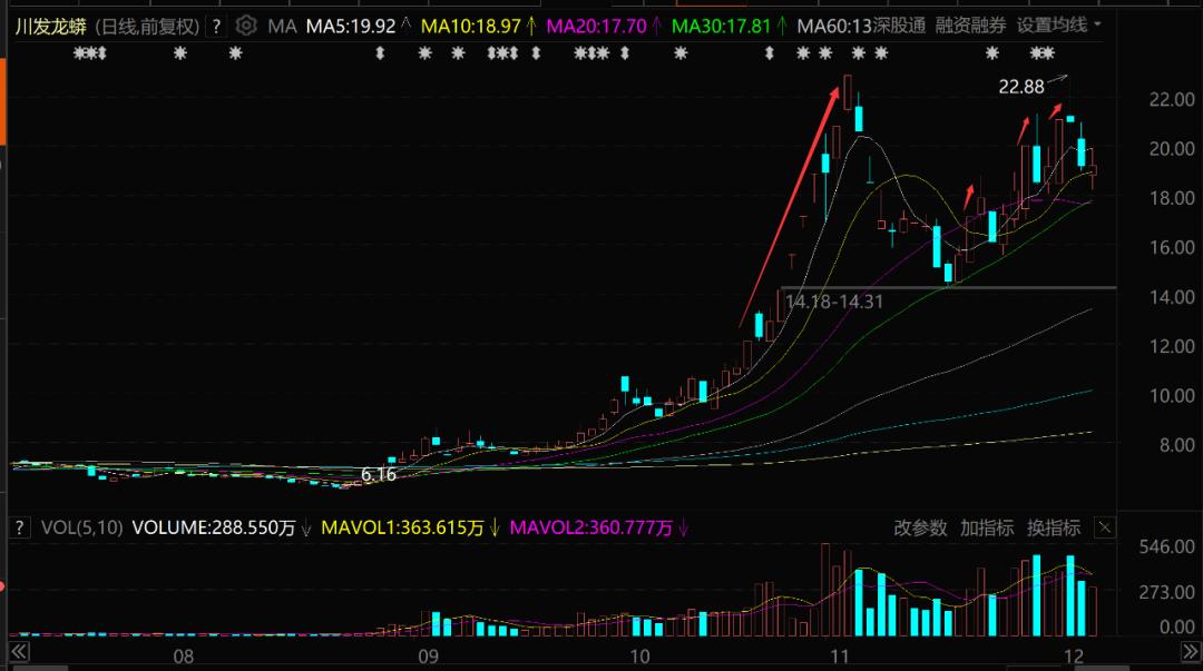 關(guān)于股票885957的深度解析，股票885957深度解析報(bào)告