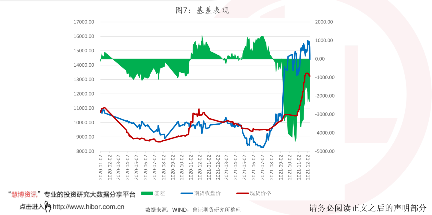 探究A50期貨指數(shù)，概念、影響與應(yīng)用，探究A50期貨指數(shù)，概念、影響及應(yīng)用解析