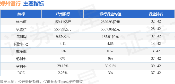 股票風(fēng)云，聚焦股票002936的獨特魅力與挑戰(zhàn)，股票風(fēng)云，聚焦股票002936的獨特魅力與面臨的挑戰(zhàn)