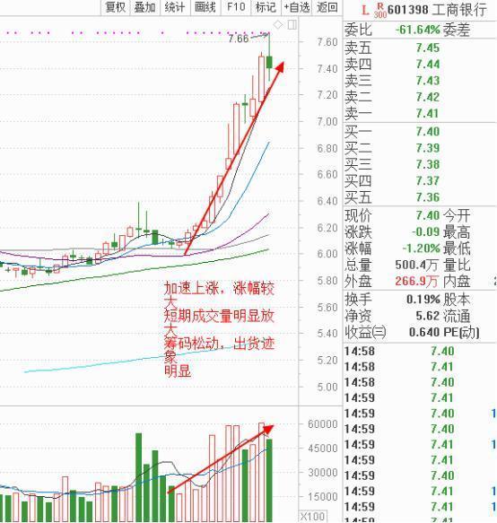 探究近期股市持續(xù)下跌的原因，近期股市持續(xù)下跌原因深度解析