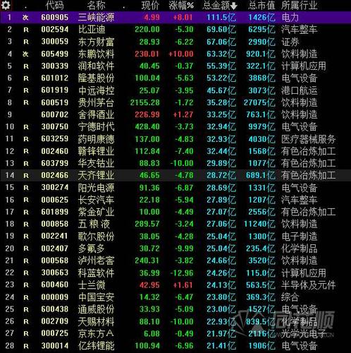 關(guān)于300999股票名稱的全面解析，全面解析股票代碼300999股票名稱及市場(chǎng)動(dòng)態(tài)