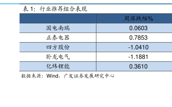 探究001227基金，投資策略與長(zhǎng)期價(jià)值，探究001227基金，投資策略與長(zhǎng)期價(jià)值解析