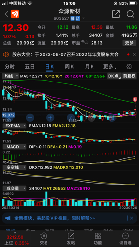 探索603527股吧的獨(dú)特魅力與機(jī)遇，揭秘603527股吧，獨(dú)特魅力與無(wú)限機(jī)遇