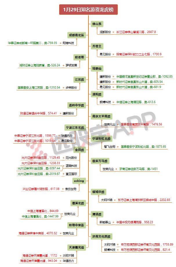 上海雅仕，城市中的獨(dú)特魅力與卓越追求，上海雅仕，城市獨(dú)特魅力與卓越追求的典范