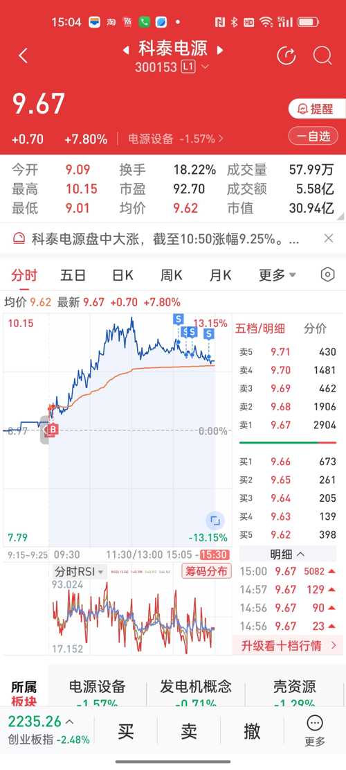 科泰電源股票股吧，深度解析與前景展望，科泰電源股票股吧，深度解析及前景展望