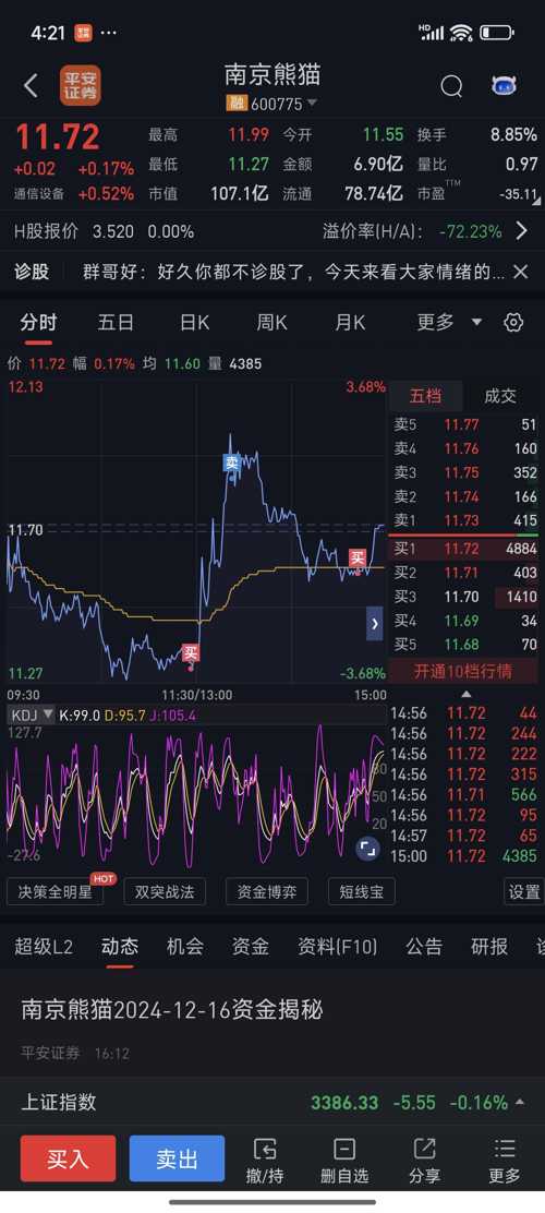 南京熊貓600775股吧，深度解析與投資者洞察，南京熊貓股票深度解析與投資者洞察，股吧熱議的600775股票探討