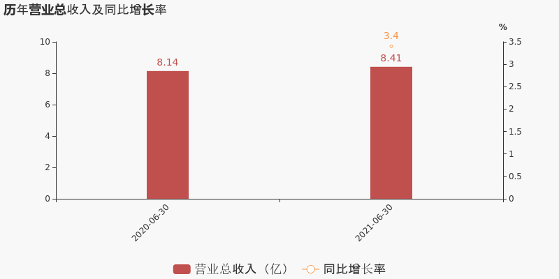 雙箭股份股吧，深度解析與前景展望，雙箭股份股吧深度解析及前景展望，全面洞悉企業(yè)動態(tài)與未來趨勢