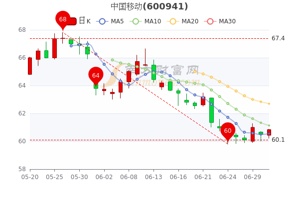 第858頁