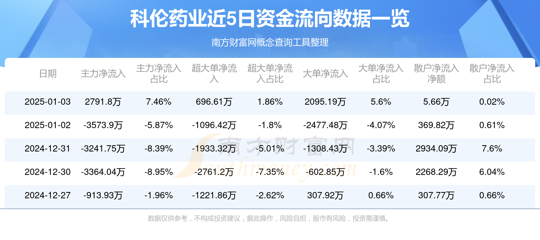 科倫藥業(yè)股吧，醫(yī)藥行業(yè)的新星閃耀登場，科倫藥業(yè)股吧，醫(yī)藥行業(yè)新星閃耀登場亮相舞臺