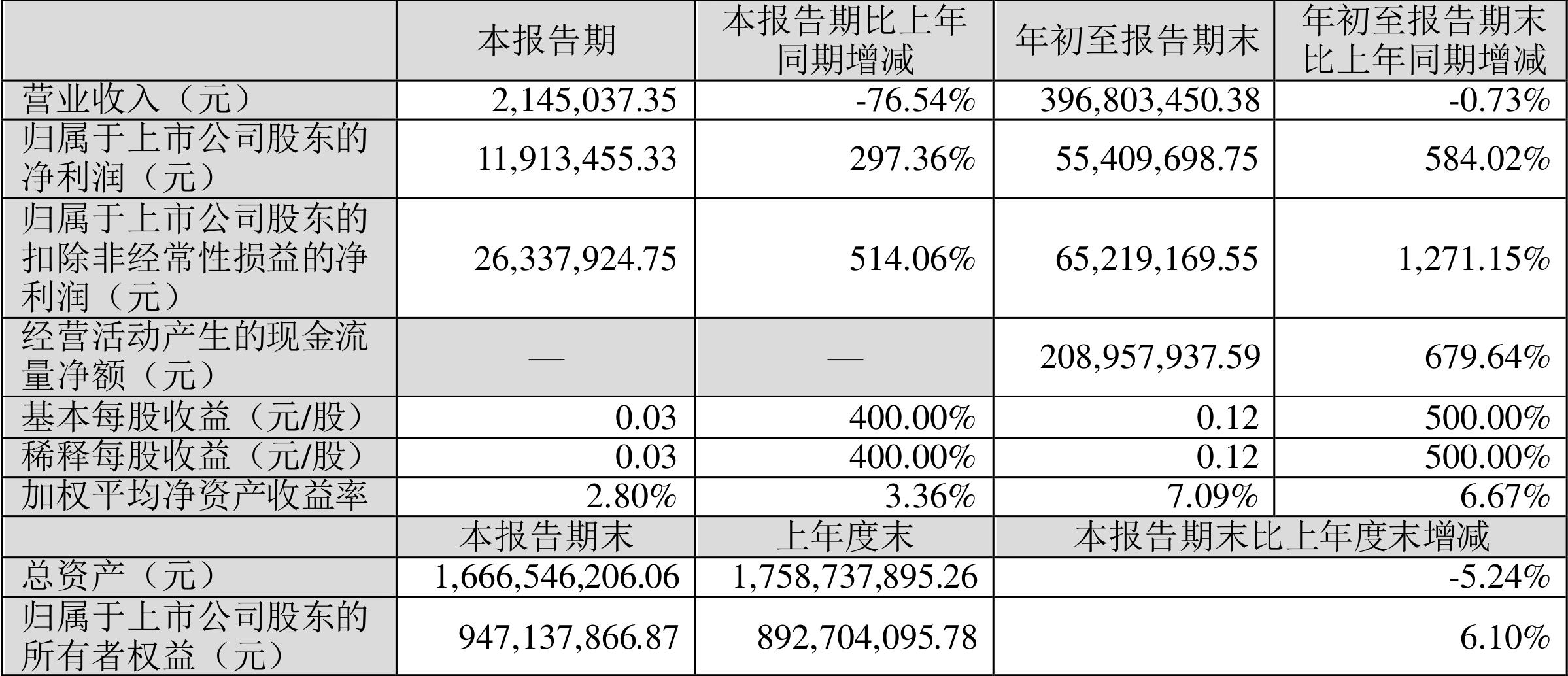 第607頁