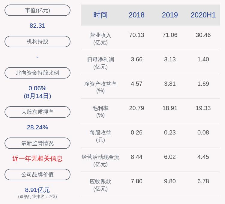 岳陽林紙股票股吧深度解析，岳陽林紙股票股吧深度解讀與解析