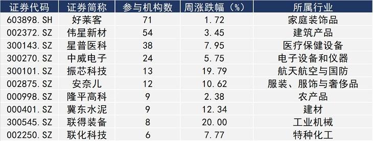 關(guān)于300114市行情最新消息今天的深度分析，300114市行情最新消息深度解析，今日市場(chǎng)動(dòng)態(tài)一覽